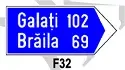 Direcția spre localitățile indicate