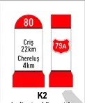 Indicator kilometric pentru drumuri naționale